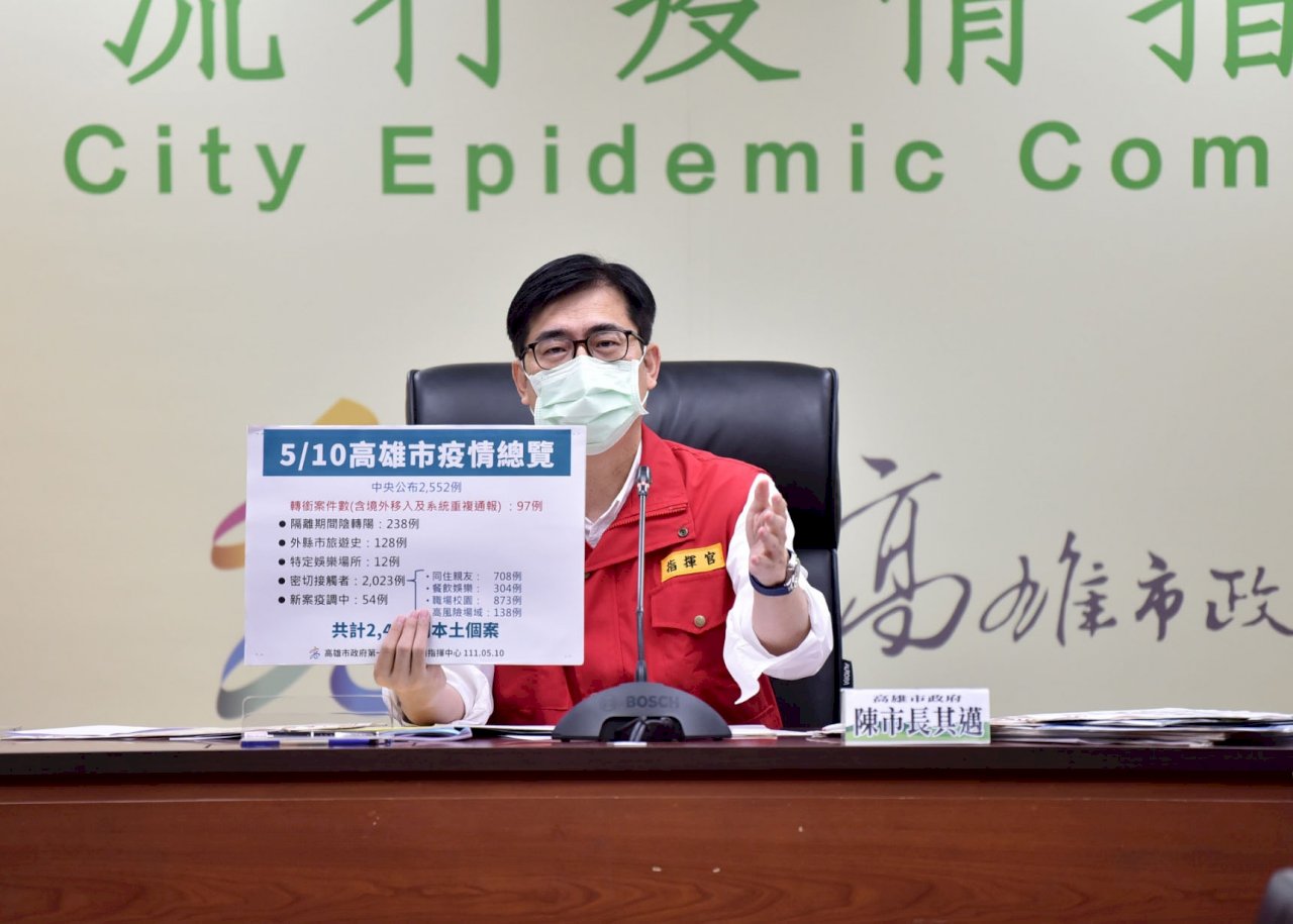 高雄疫情緩步上升 國三補習班會考前一週改線上教學