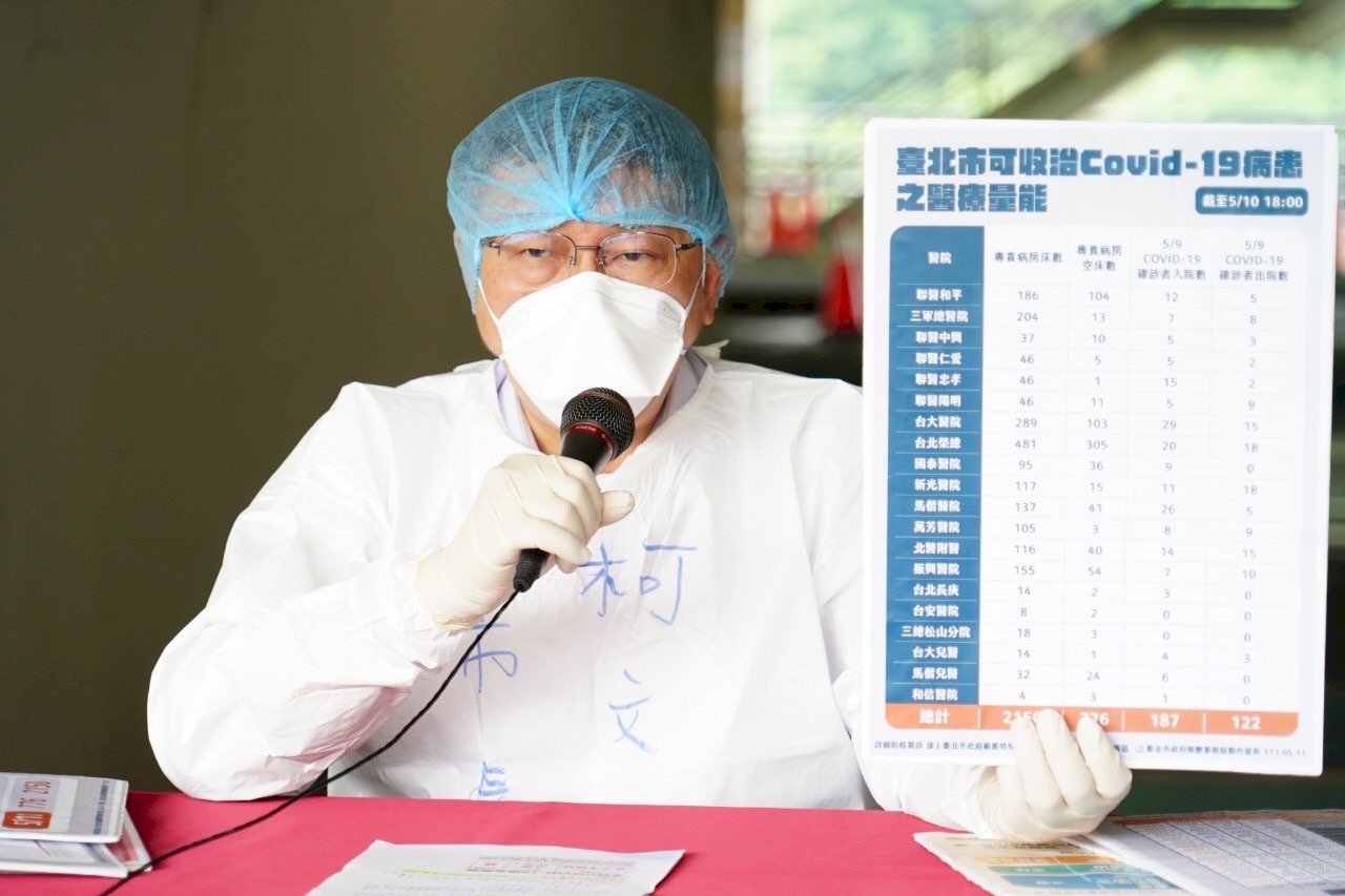 柯文哲：北市醫療量能10日內應無問題 暫不會太多管制