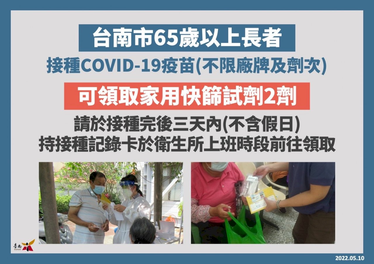 台南打疫苗送快篩試劑措施奏效 長者接種成長20%