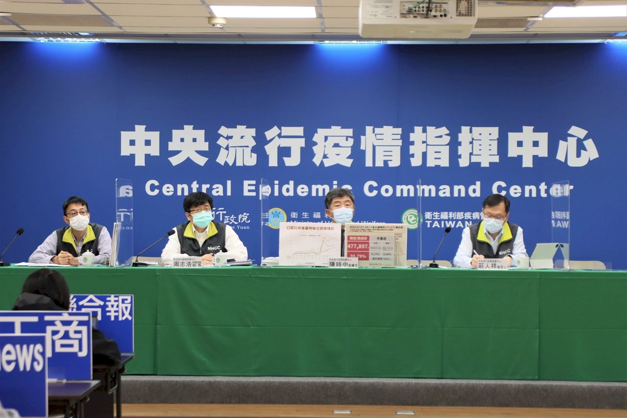 注意！ 明起開放確診者親友代看診領藥 即起居家照護也可電話問診
