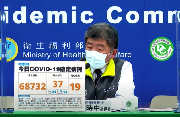 今新增68732本土病例 新增19例死亡個案