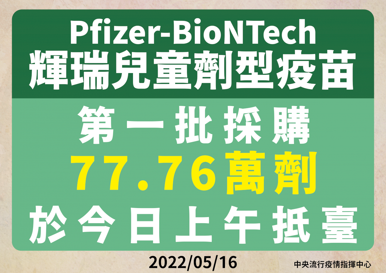 首批輝瑞兒童疫苗77.76萬劑今抵台 供5至11歲幼童施打