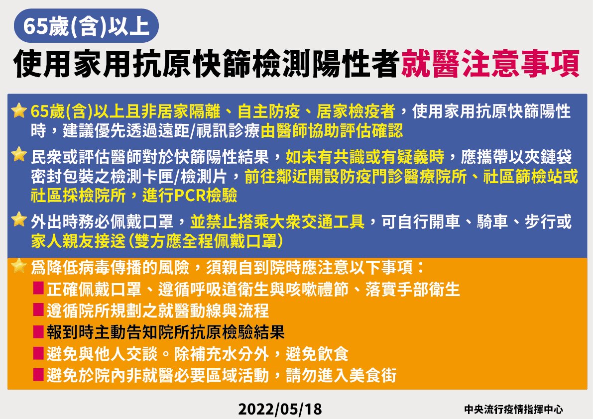 快篩陽長輩若赴醫驗PCR 檢測片須密封包裝 禁入醫院美食街