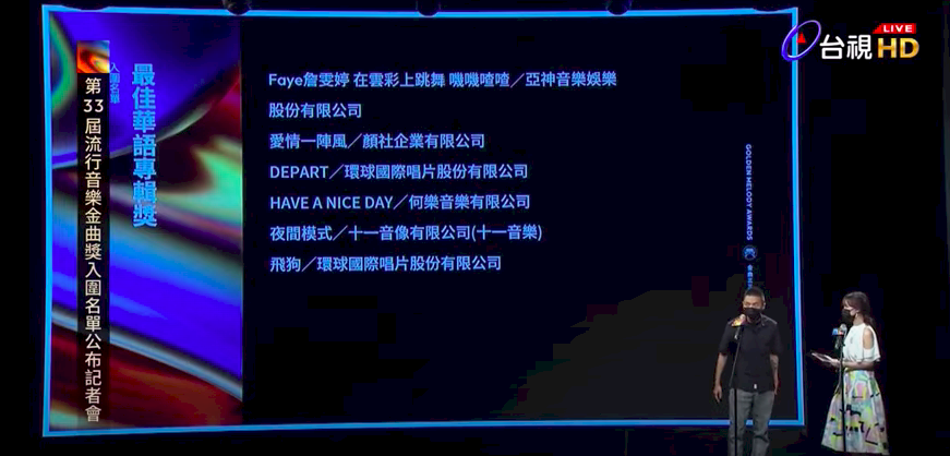 第33屆金曲獎完整入圍名單