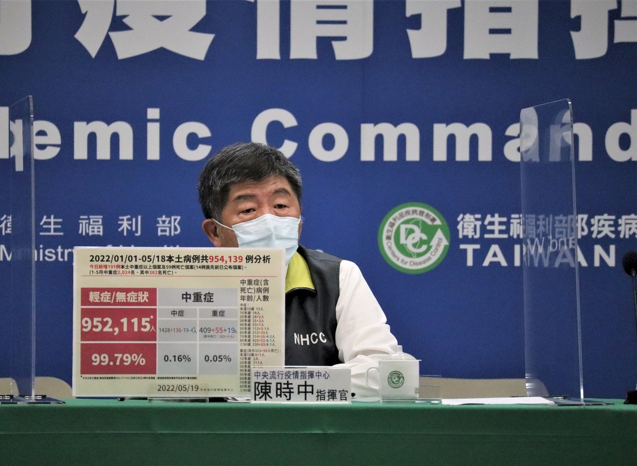 本土、死亡病例雙創新高！ 陳時中催打3劑疫苗：可降低83%死亡率