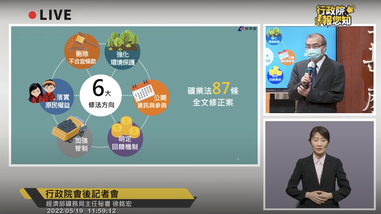 政院修礦業法業者允遵守 環團籲立院儘速審查