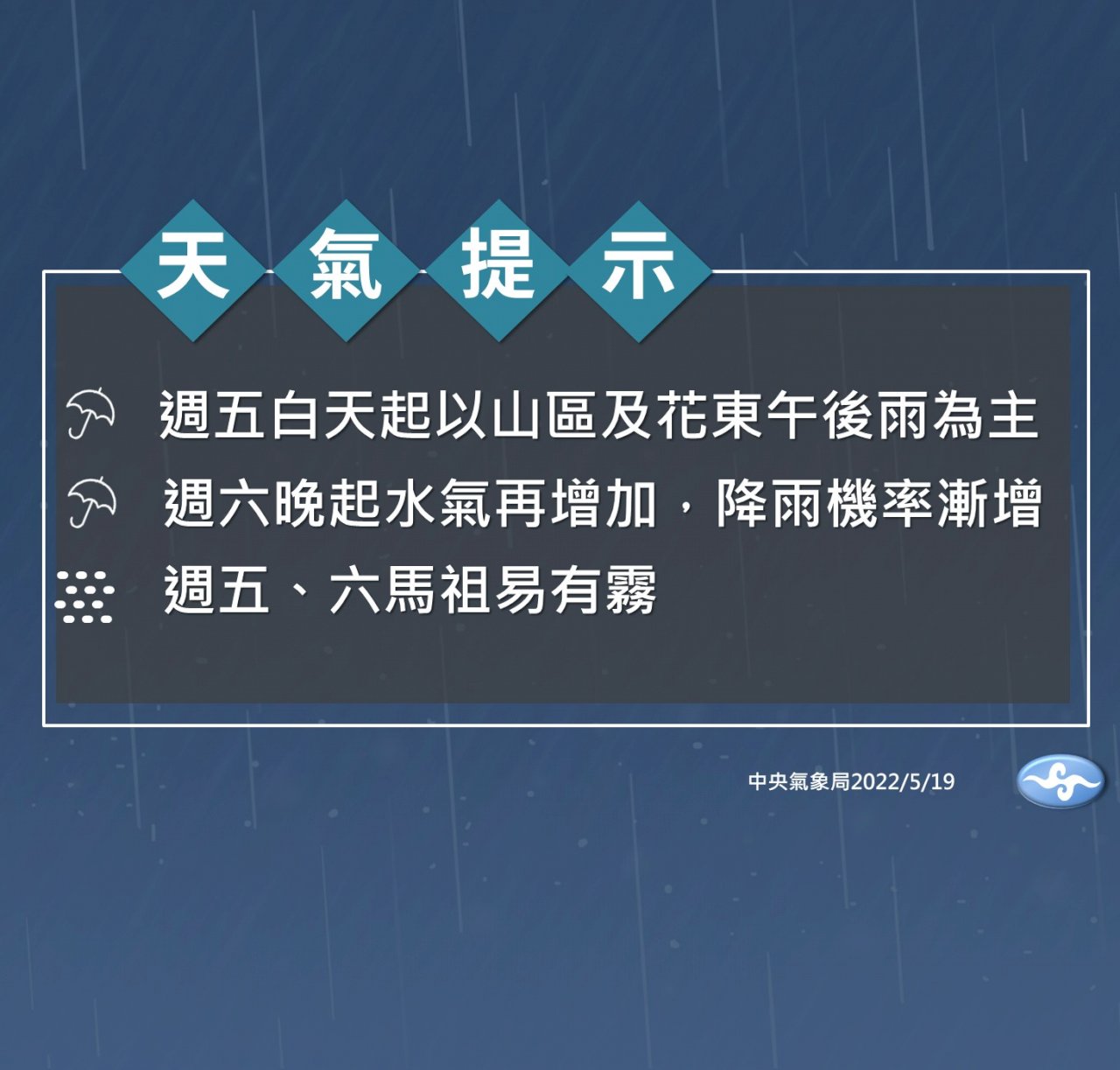 22日鋒面報到  未來一周天氣不穩定