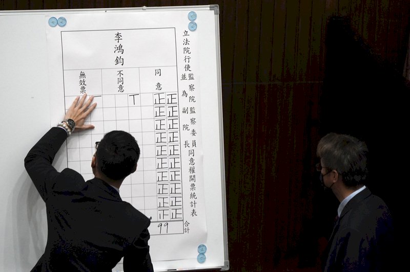 監察院副院長李鴻鈞人事案 立院表決通過