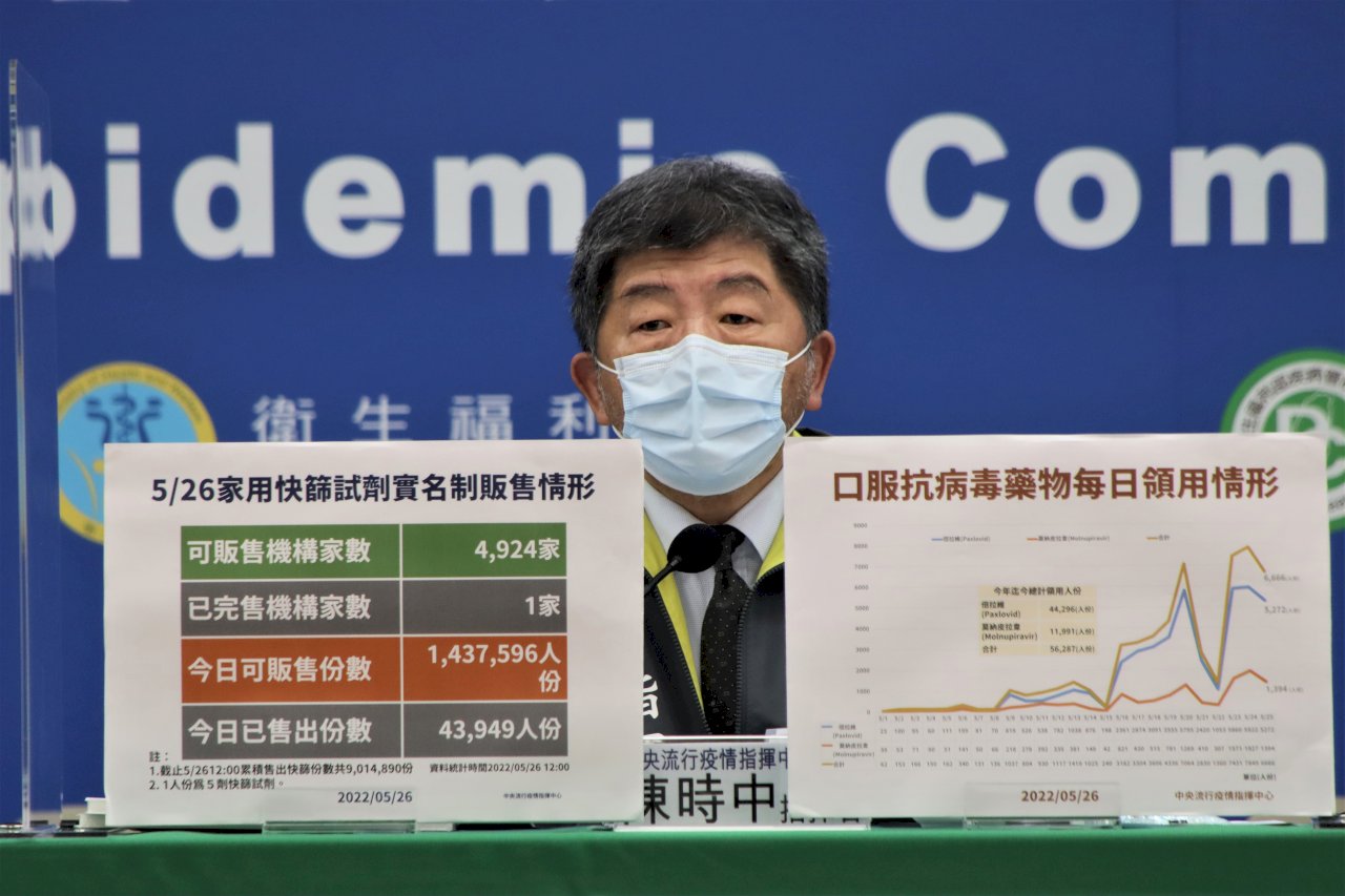 陳時中：高原期恐拖過2個月 估15%至20%人口染疫