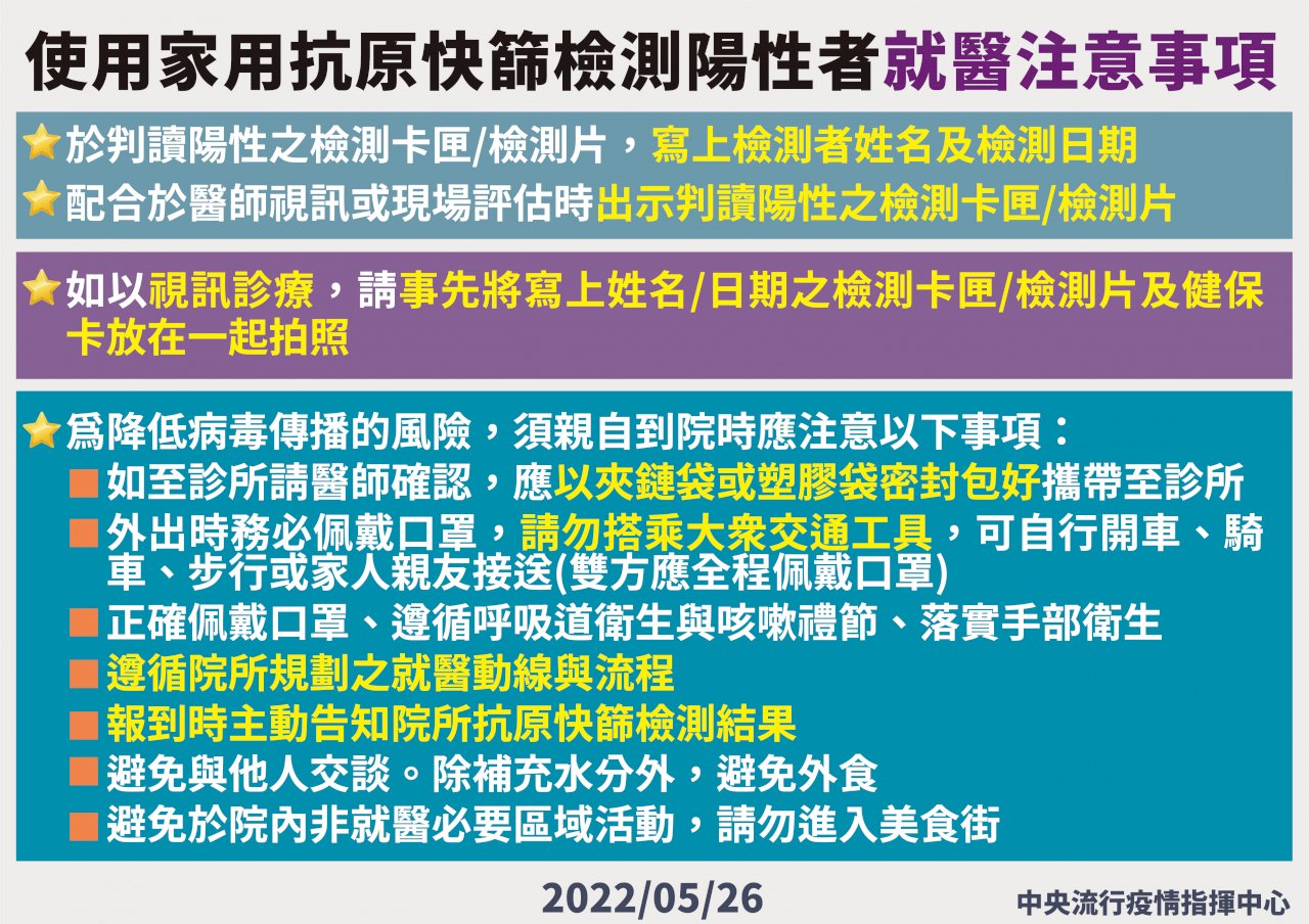 「快篩陽即確診」上路首日 各地篩檢站運作順暢