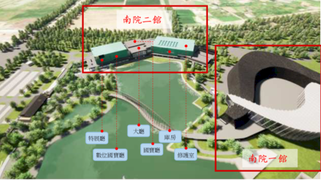 缺工、缺料  新故宮計畫展延至2026年