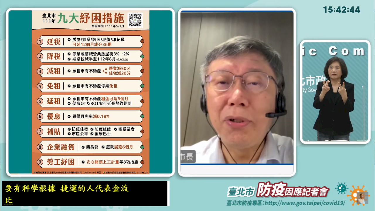 北市推九大紓困措施 總經費28.5億首波3個月