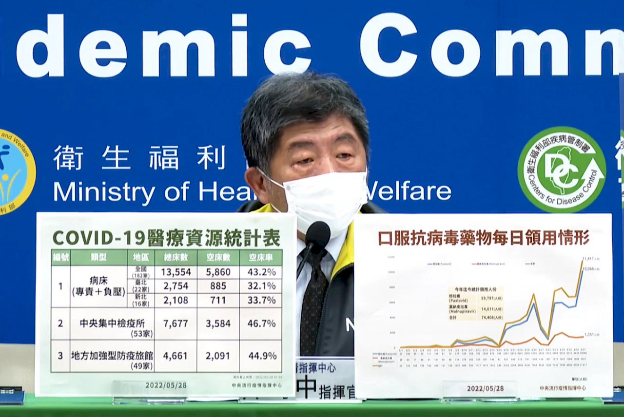 何時開放邊境 陳時中：對經濟影響大者 開放是必然方向