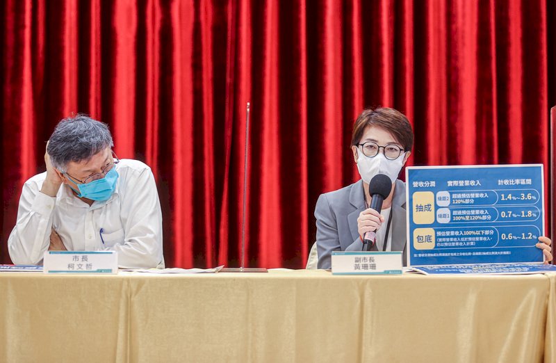 大巨蛋營收分潤採包底抽成 北市府：絕不會虧損