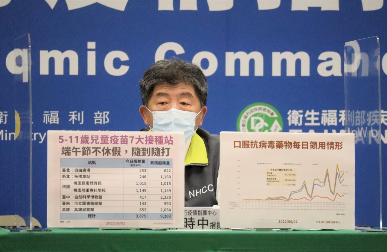 估染疫率達10%即過高峰 陳時中：10天內疫情趨勢明朗