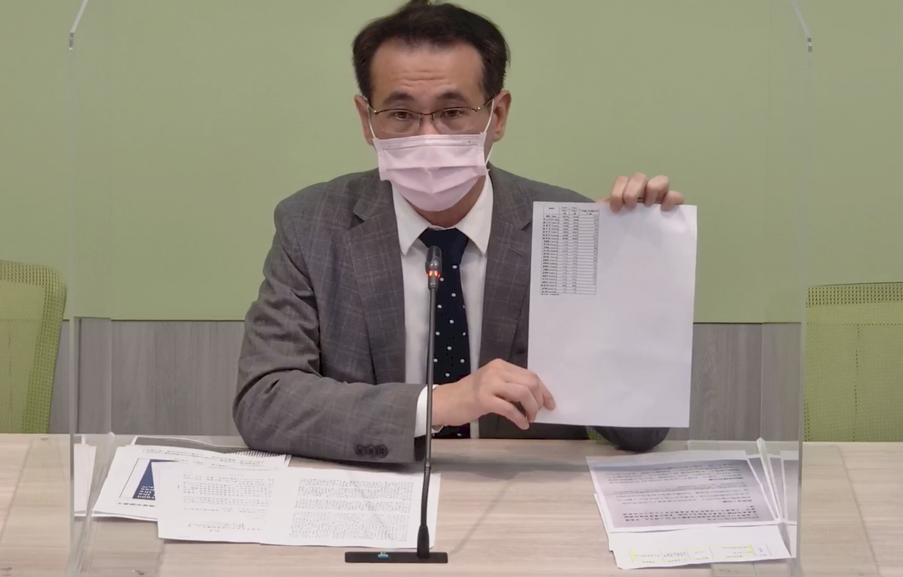 染疫遺體火化爭議 藍籲指揮中心扛責 民進黨團：實務做法引誤會