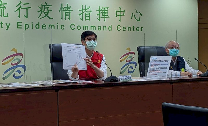 高雄盛行率首度破10% 陳其邁：逐步進入建立群體免疫階段