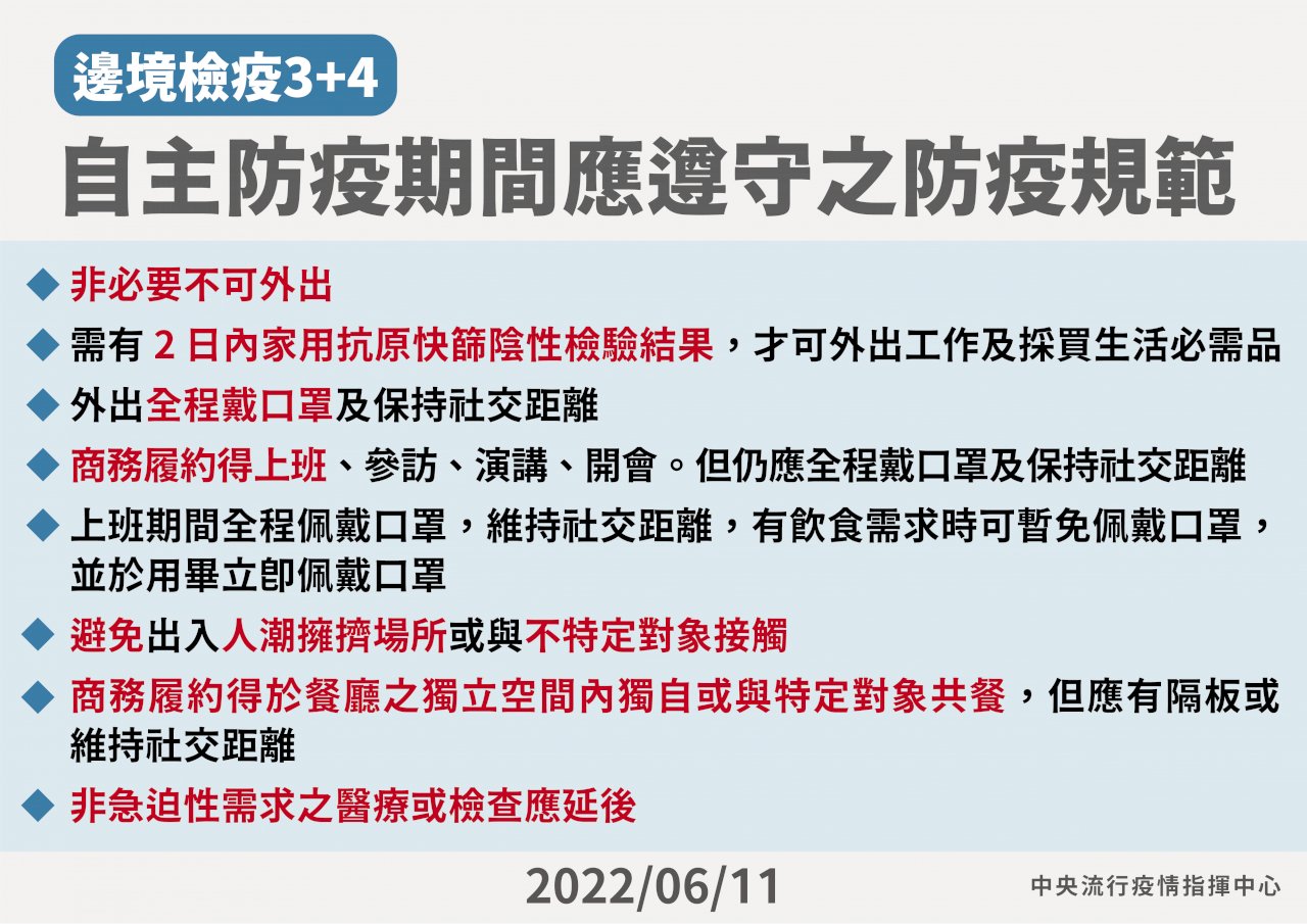 居家檢疫放寬3+4  交通部儘速送審出入境旅客指引
