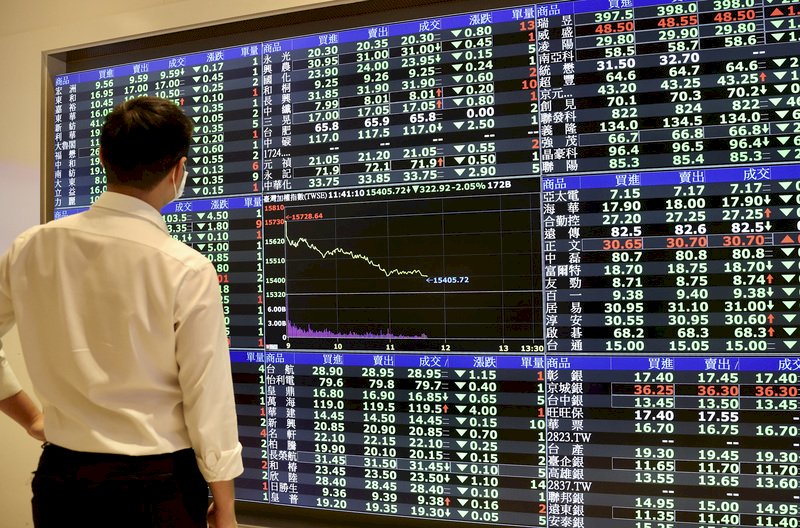 金管會列3數據喊話  台股基本面仍穩健