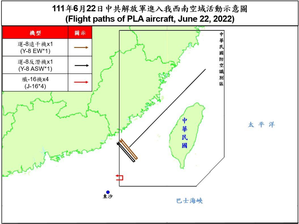 6架共機擾台 運8遠干機反潛機貼近海峽中線末端