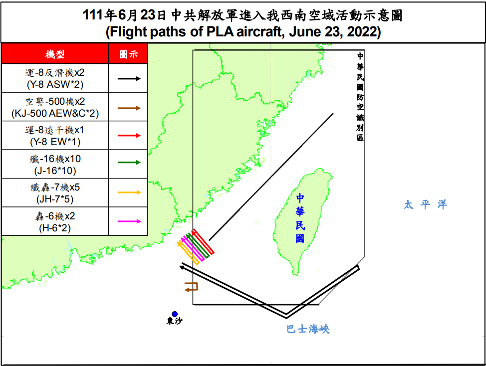 22架共機擾台ADIZ 今年數量第4多