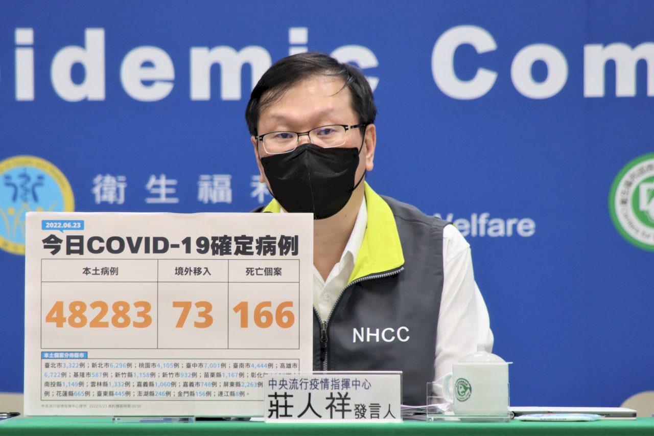 指揮中心：7、8月有望開放邊境 3方向鬆綁