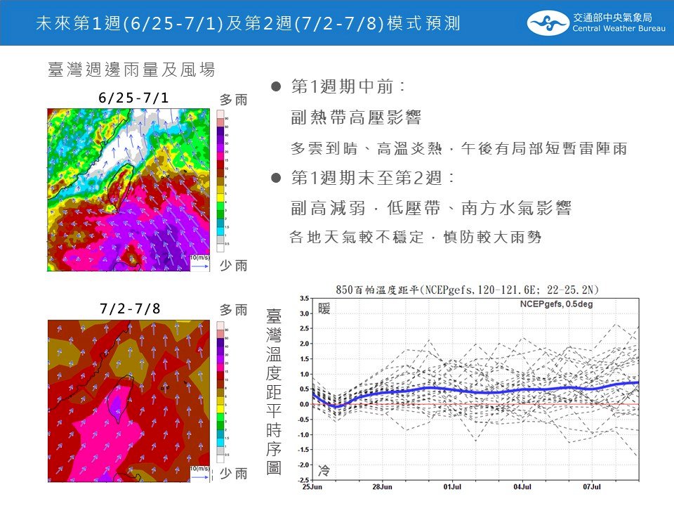 今午後慎防大雷雨  下周注意「熱帶擾動」