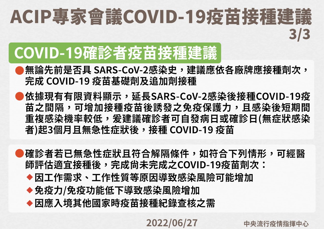 ACIP建議 確診者染疫3個月後仍要打滿疫苗