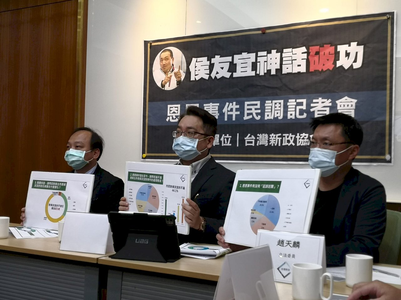 恩恩事件衝擊侯市府？民調指侯友宜信任度下滑近3成
