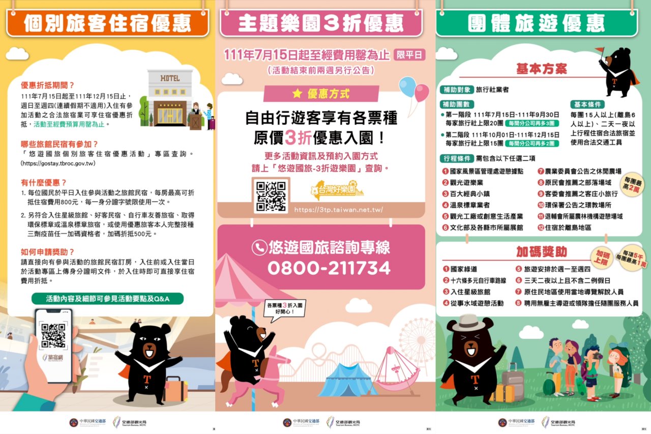 悠遊國旅上路 自由行補助17日起才適用