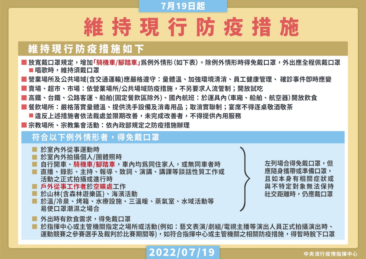 口罩令8月可望再放寬 入境朝「0+7」開放