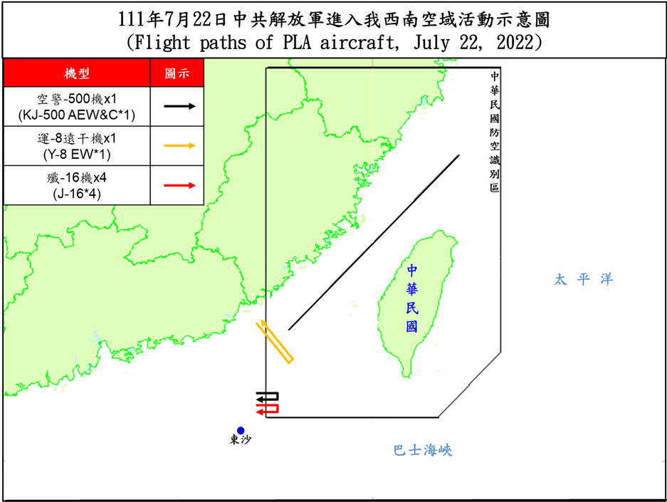 6架共機擾台西南ADIZ 空軍兵力應對