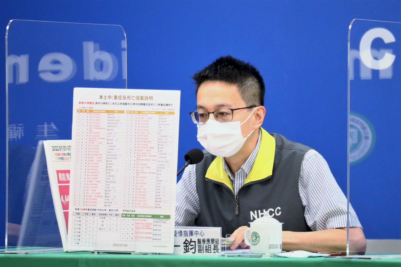 近期頻現MIS-C個案 指揮中心：打1劑預防效果達9成以上