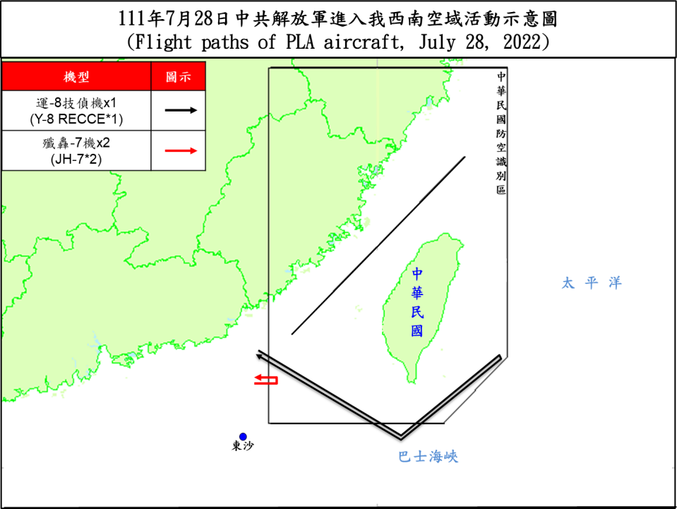 3架共機擾台  1架運8技偵機深入東南空域