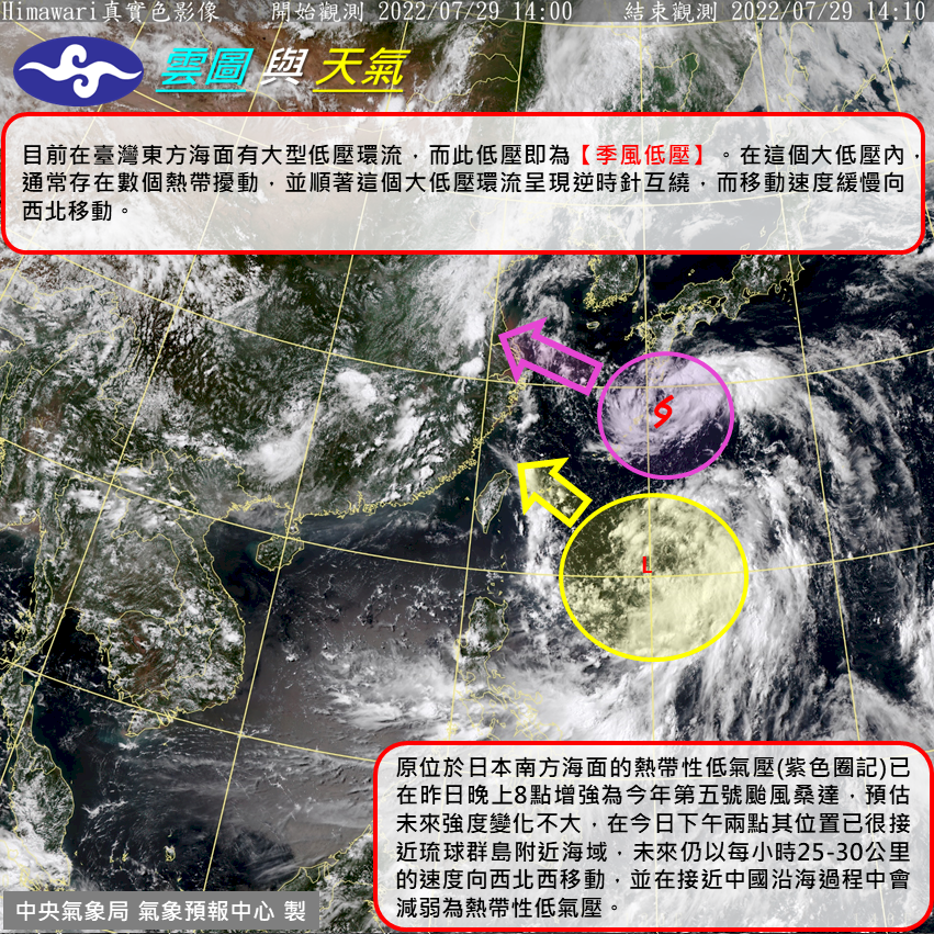 低壓帶靠近帶來降雨  高溫仍32度以上