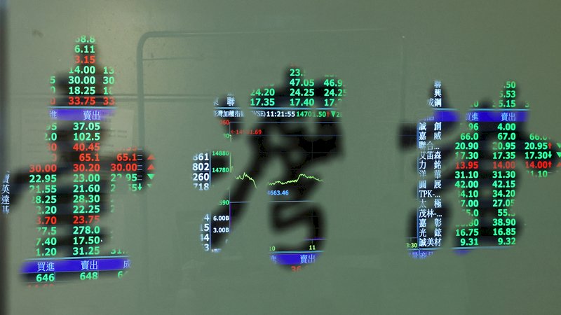 美信評遭降 台股重挫319點 AI族群成重災區