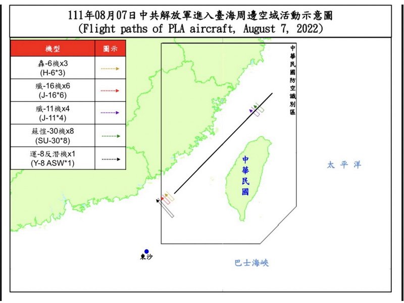 共機擾台66架次 有22架次侵中線以東