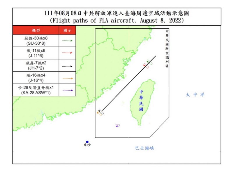共機擾台39架次 有21架次侵中線以東