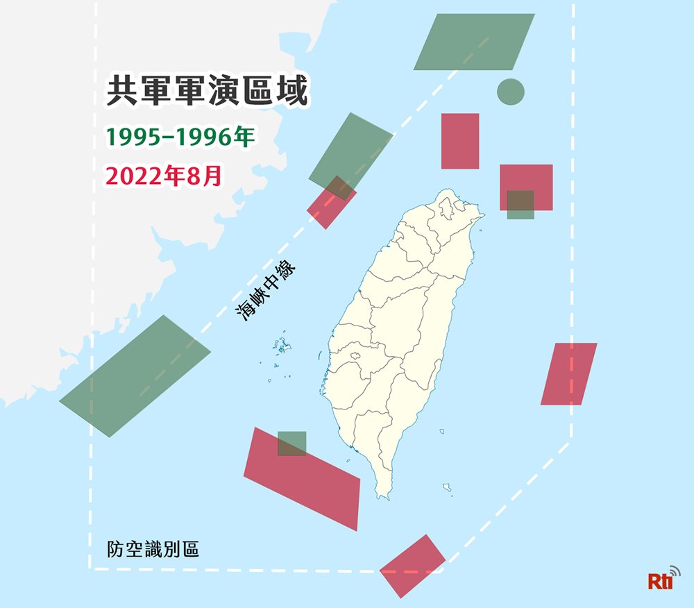 中國環台軍演  為美國開啟收集情資窗口