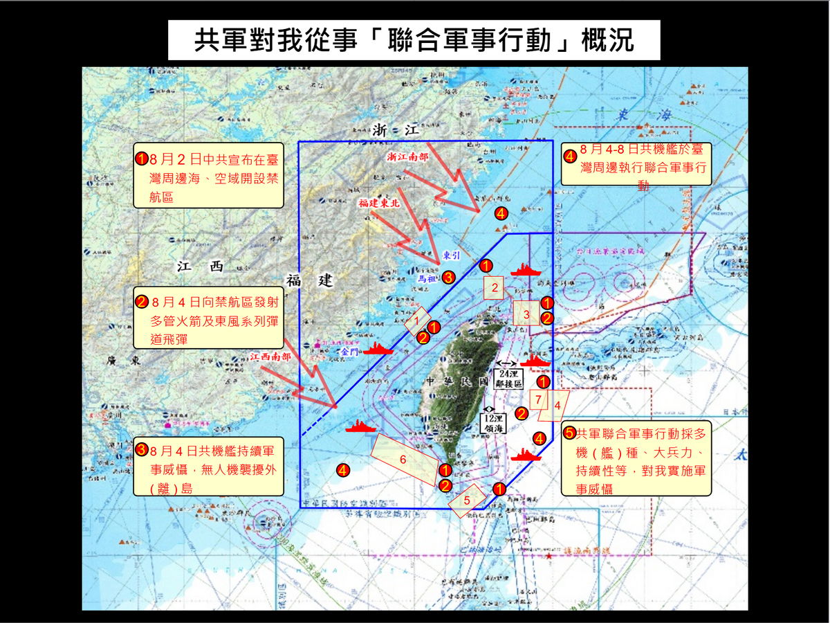 中國妄圖武統台灣 為何對世界這麼重要？