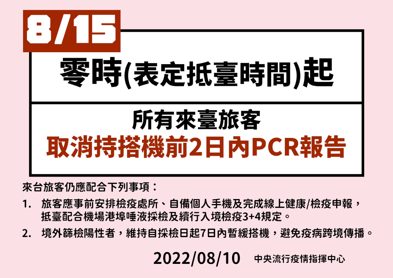 8/15起來台免持PCR  暫不開放觀光簽證與組團出國