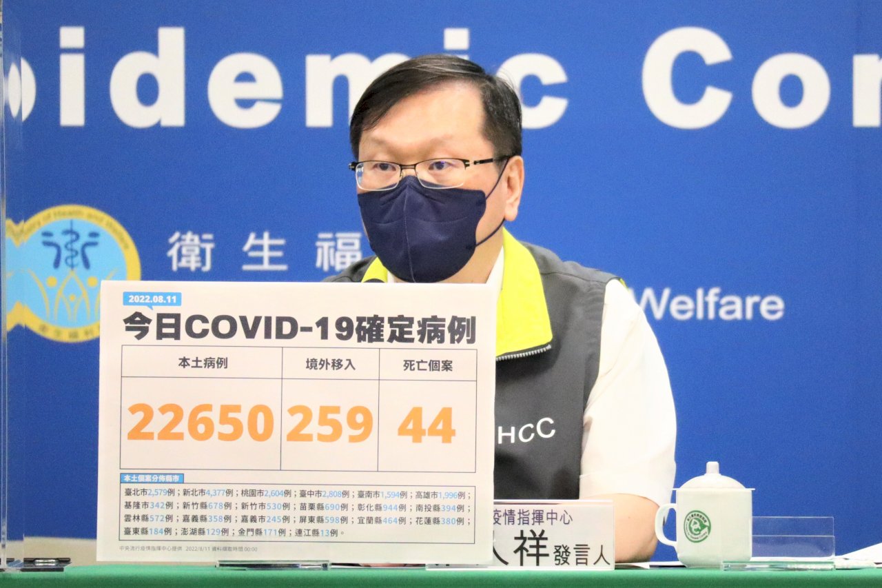 BA.5侵襲 指揮中心：疫情處平原期 最快1週後上升