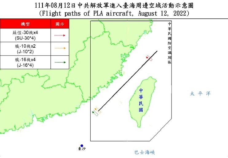國防部：共機24架次台海活動 10架次越中線