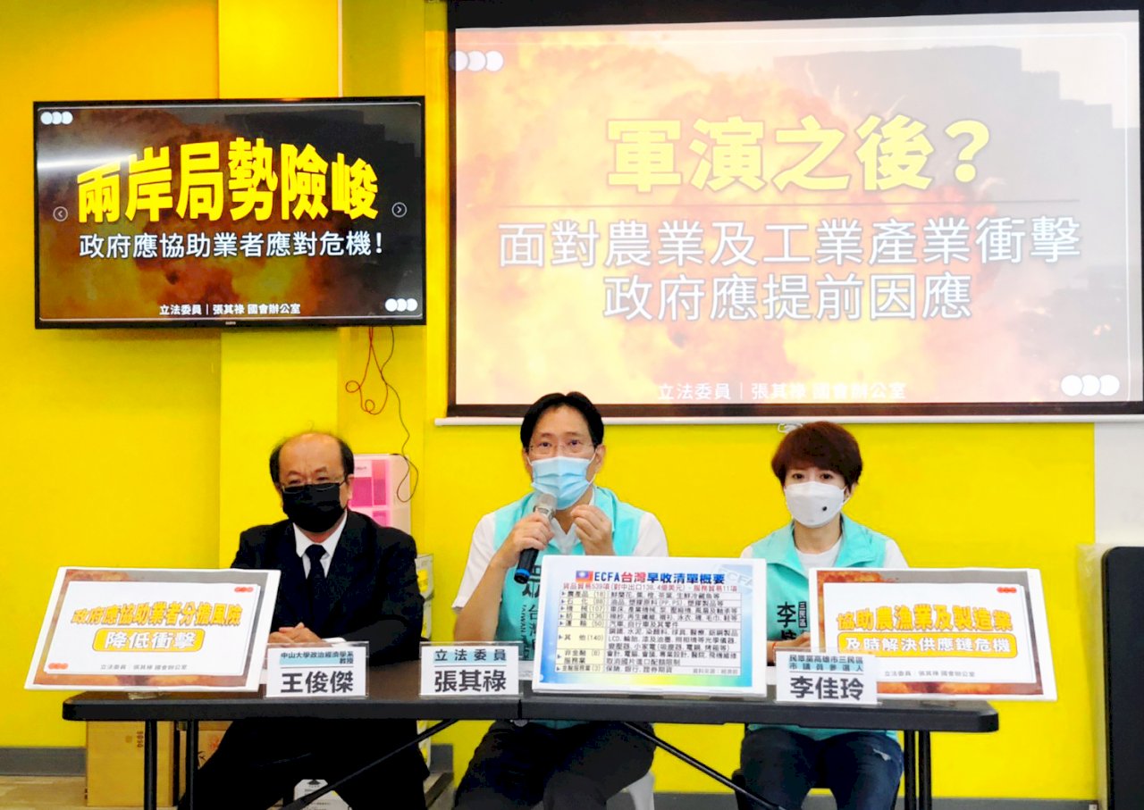 分散風險 學者建議輸陸產品徵類兵險特別費