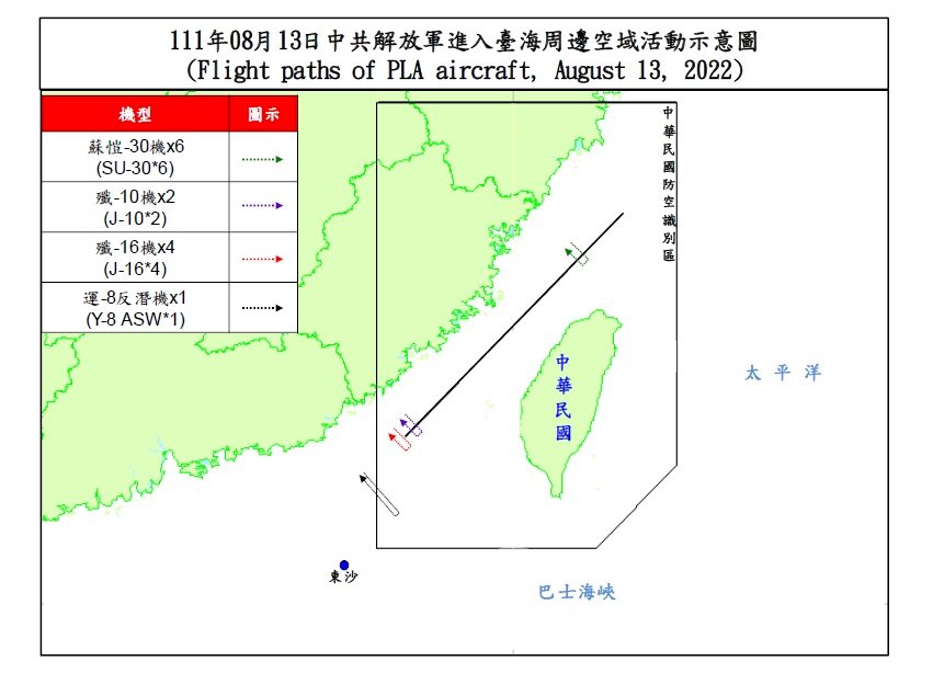 軍方：共機29架次台海活動 8架次越海峽中線