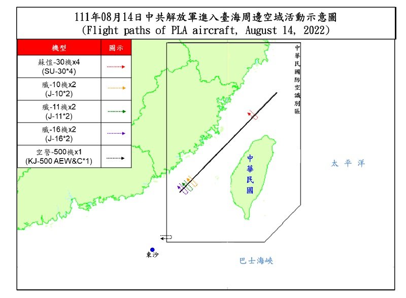 國防部：22架次共機台海周邊活動 &nbsp;10架次越中線