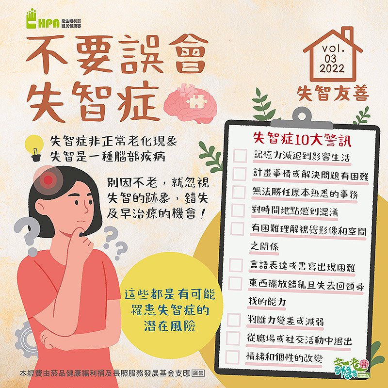 我國失智人口推估逾30萬 96%為65歲以上長者