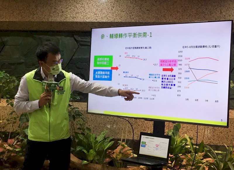 因石斑魚與消基會互槓 陳吉仲：沒扣帽子 盼回歸科學