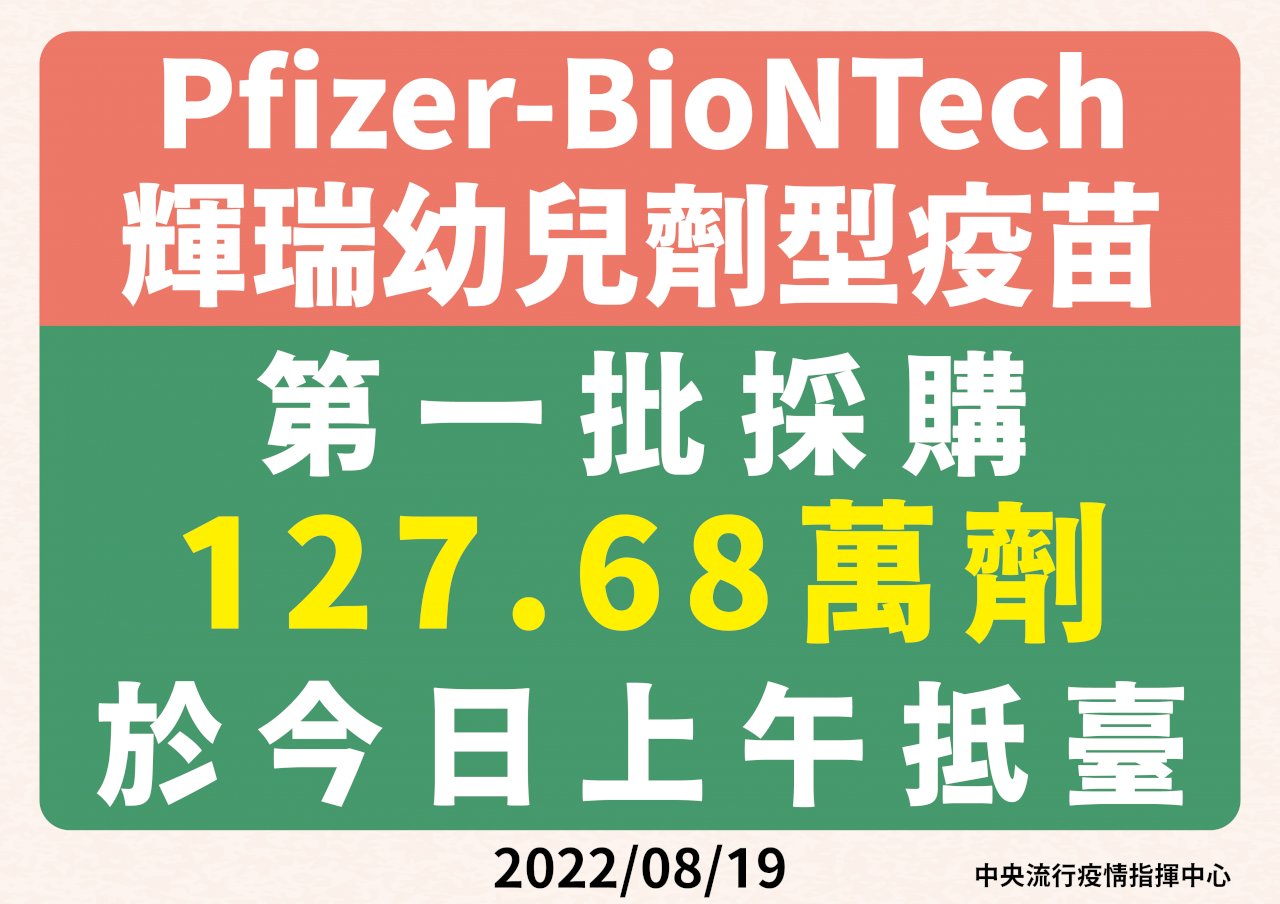 首批127萬劑BNT幼兒疫苗抵台 8/27配送地方施打