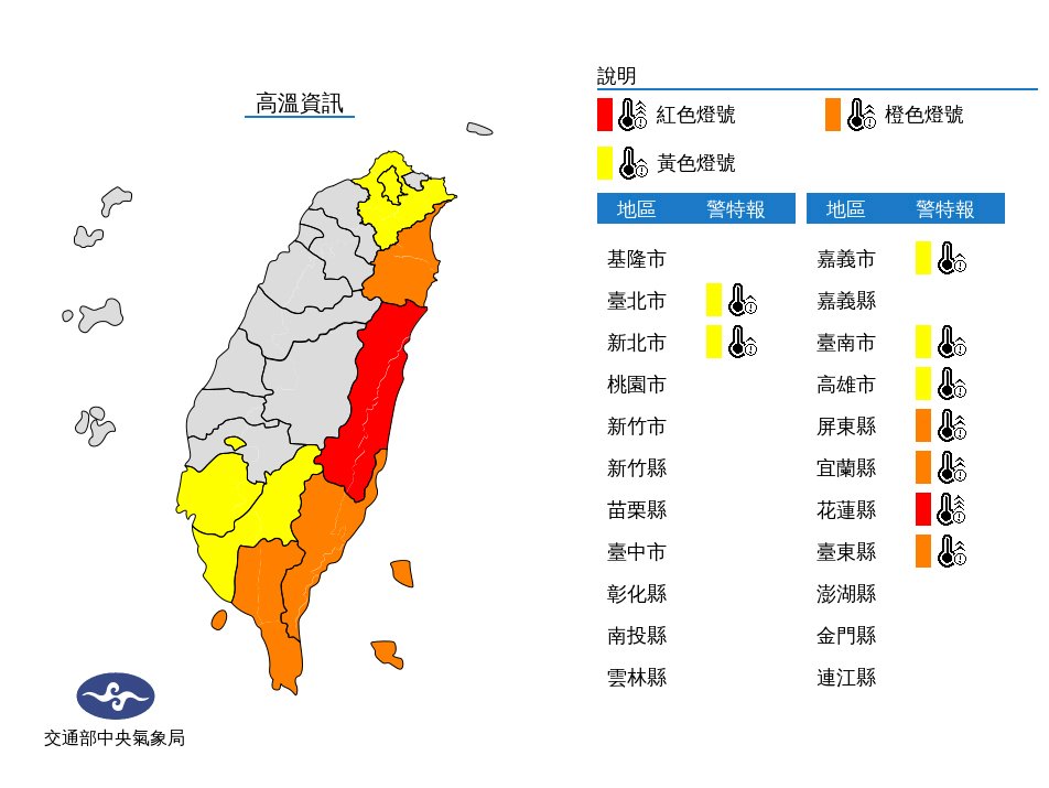 明起高溫炎熱  大台北恐飆破37度